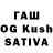 Бутират жидкий экстази Tauheed Gaur
